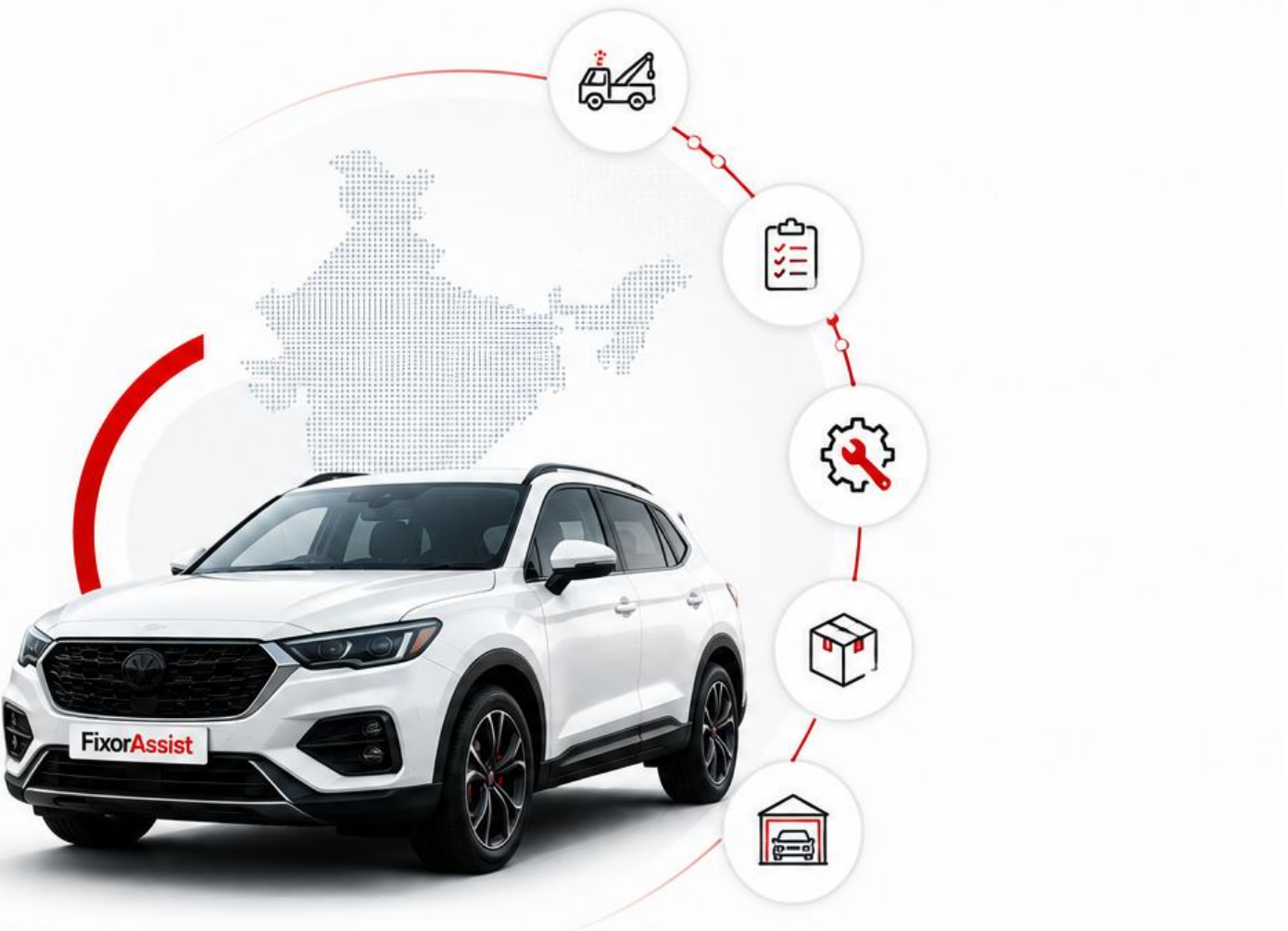 FixorAssist service verticals around a Pan-India platform